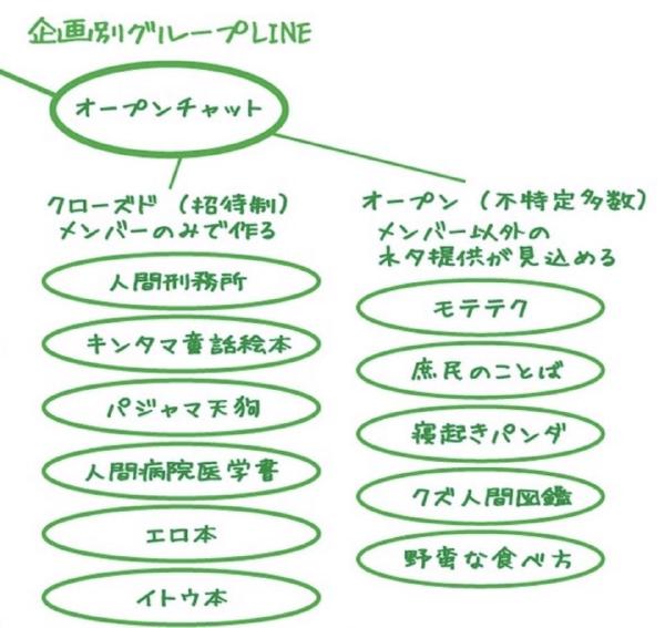 なんであのときマガジン vol.035